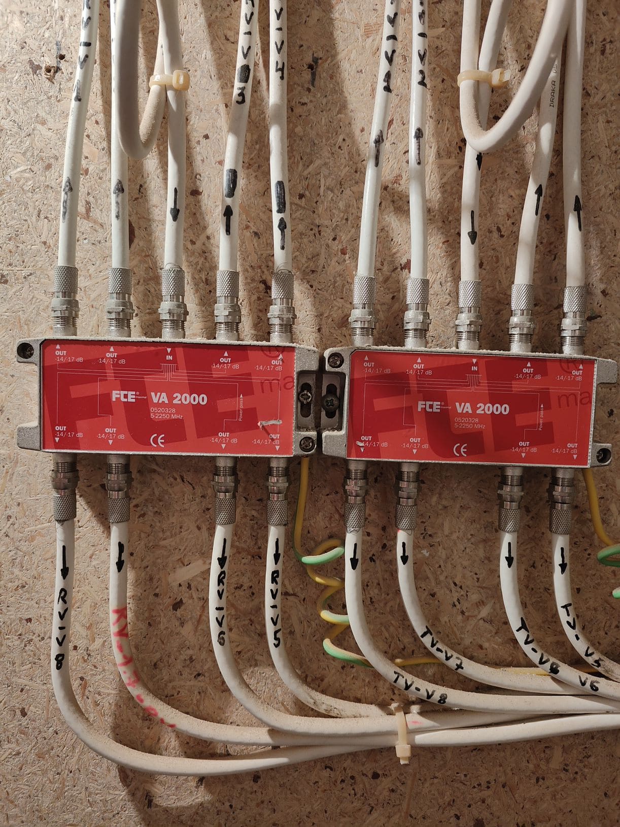 galeria Distribución de Telecom